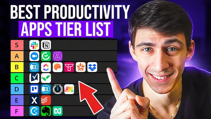 best productivity apps you should try
