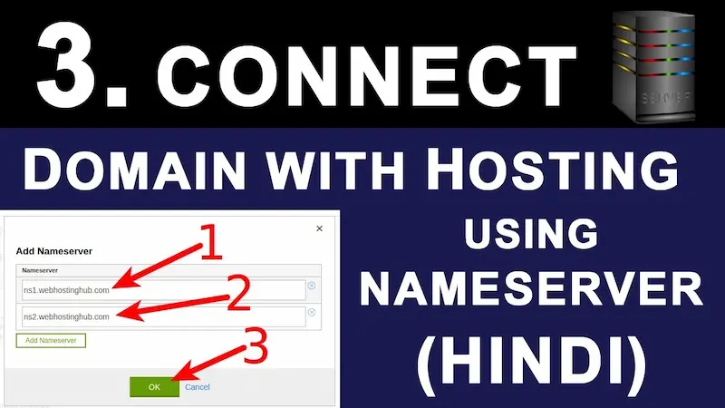 connecting domain and hosting