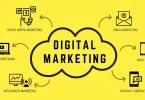 digital marketing basics
