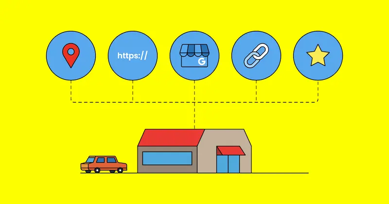 use local seo