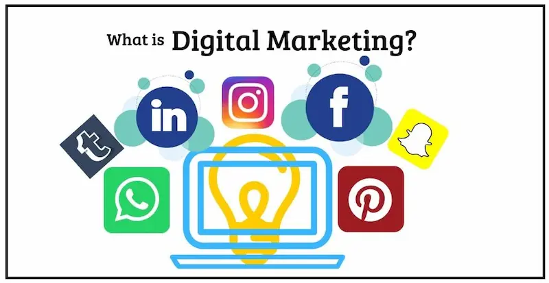 what is digital marketing